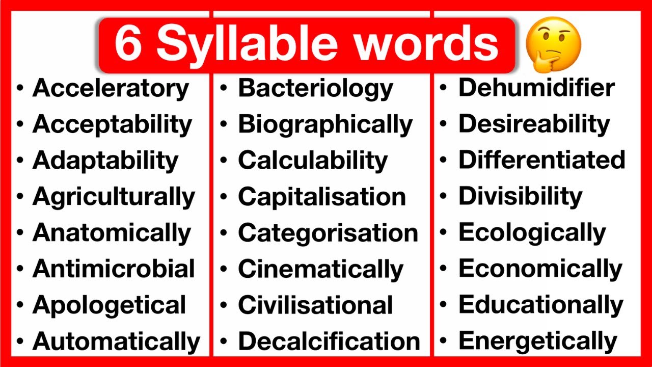 6 Syllable Word List 🤔 | Syllables in English | Types of Syllables | Learn with examples