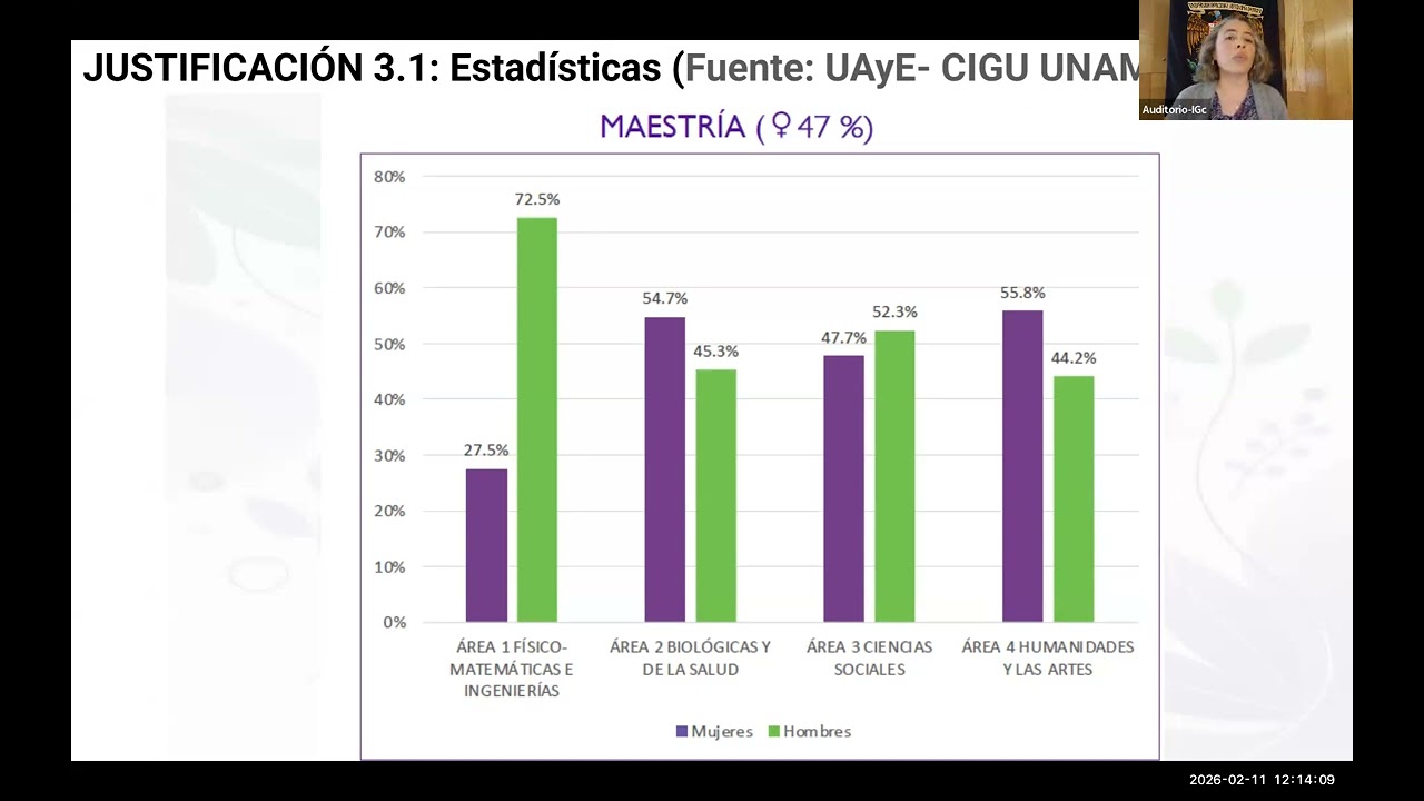 Factores que determinaron el abandono o permanencia de un grupo de alumnas del posgrado en C. Tierra