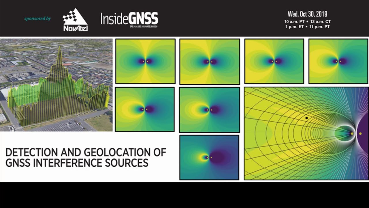 Detection and Geolocation of GNSS Interference Sources