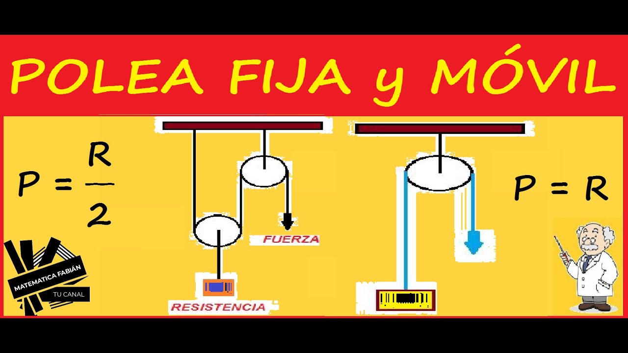 POLEAS FIJAS y MÓVILES FÓRMULAS y EJERCICIOS RESUELTOS (paso a paso)