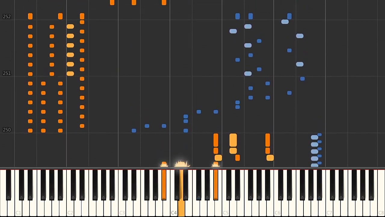 Capriccio alla turca sur des motifs de Beethoven, S.388 - Franz Liszt/Ludwig van Beethoven