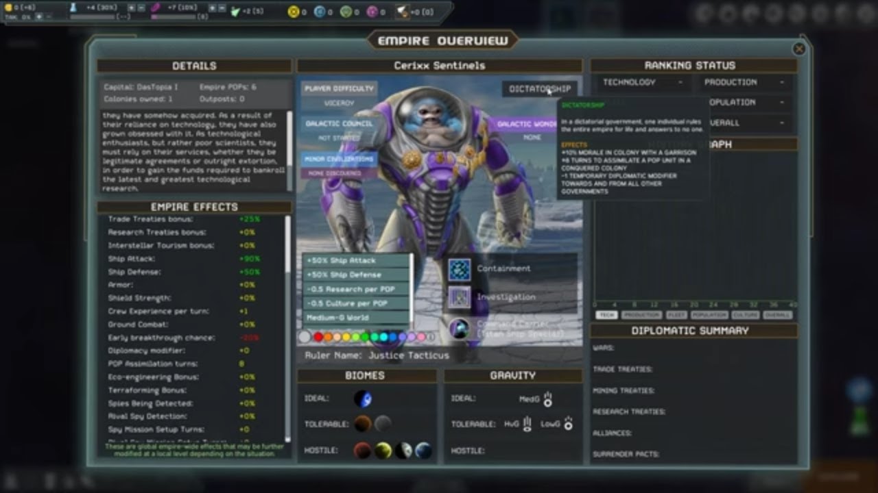 ISG Evolving Empires ~ 00 Evolutions and Empires