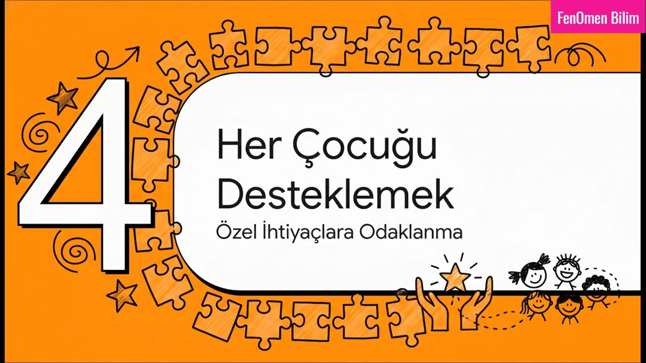 7-Maarif Modeli Ebeveyn Okulu /Akran ve Arkadaşlık İlişkileri