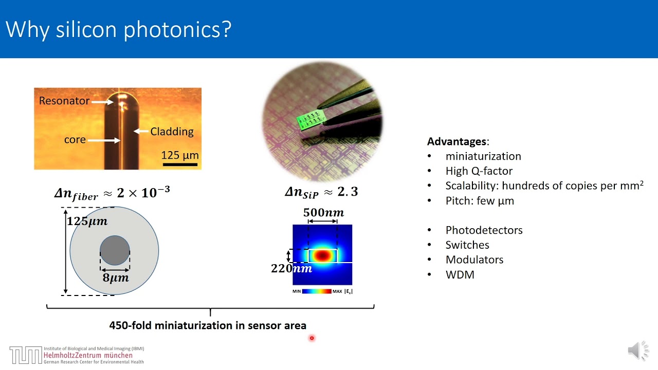Rami Shnaiderman - Silicon-photonics sensor array for high resolution optoacoustic imaging