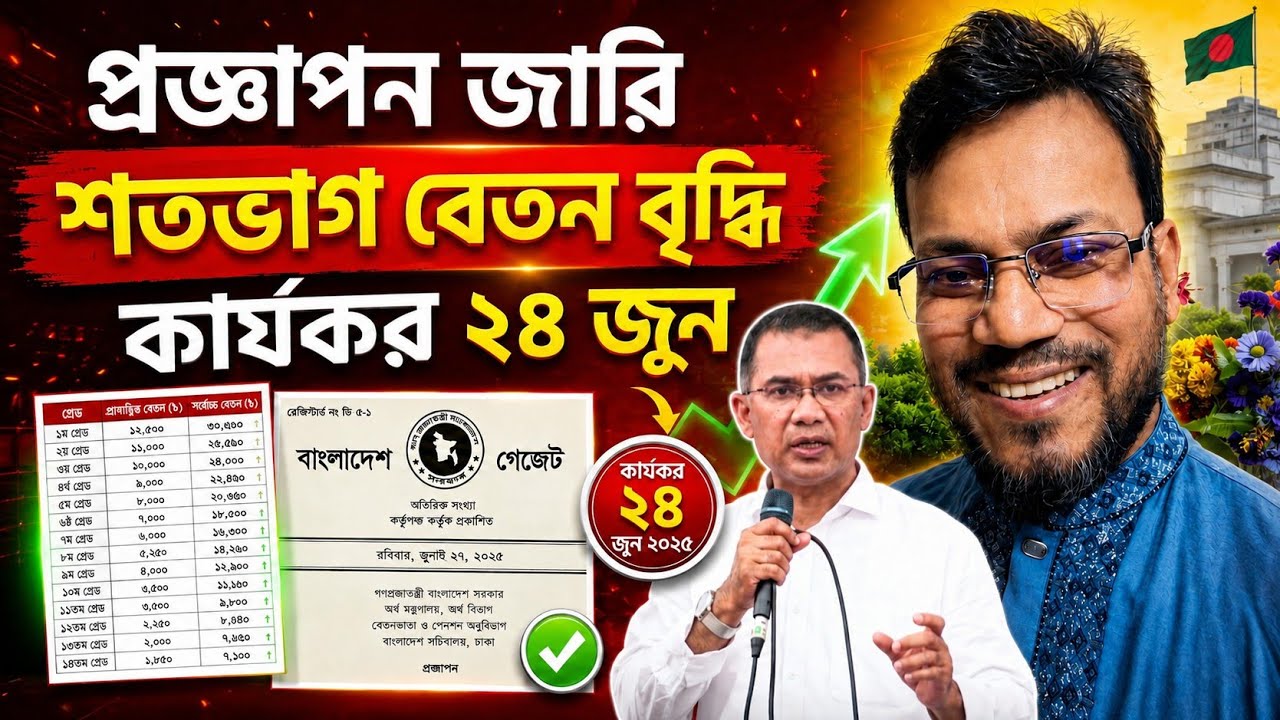 আলহামদুলিল্লাহ পে-স্কেল প্রজ্ঞাপন জারি! 9th pay scale 2026 update news today vorer alo 71 ভোরের আলো