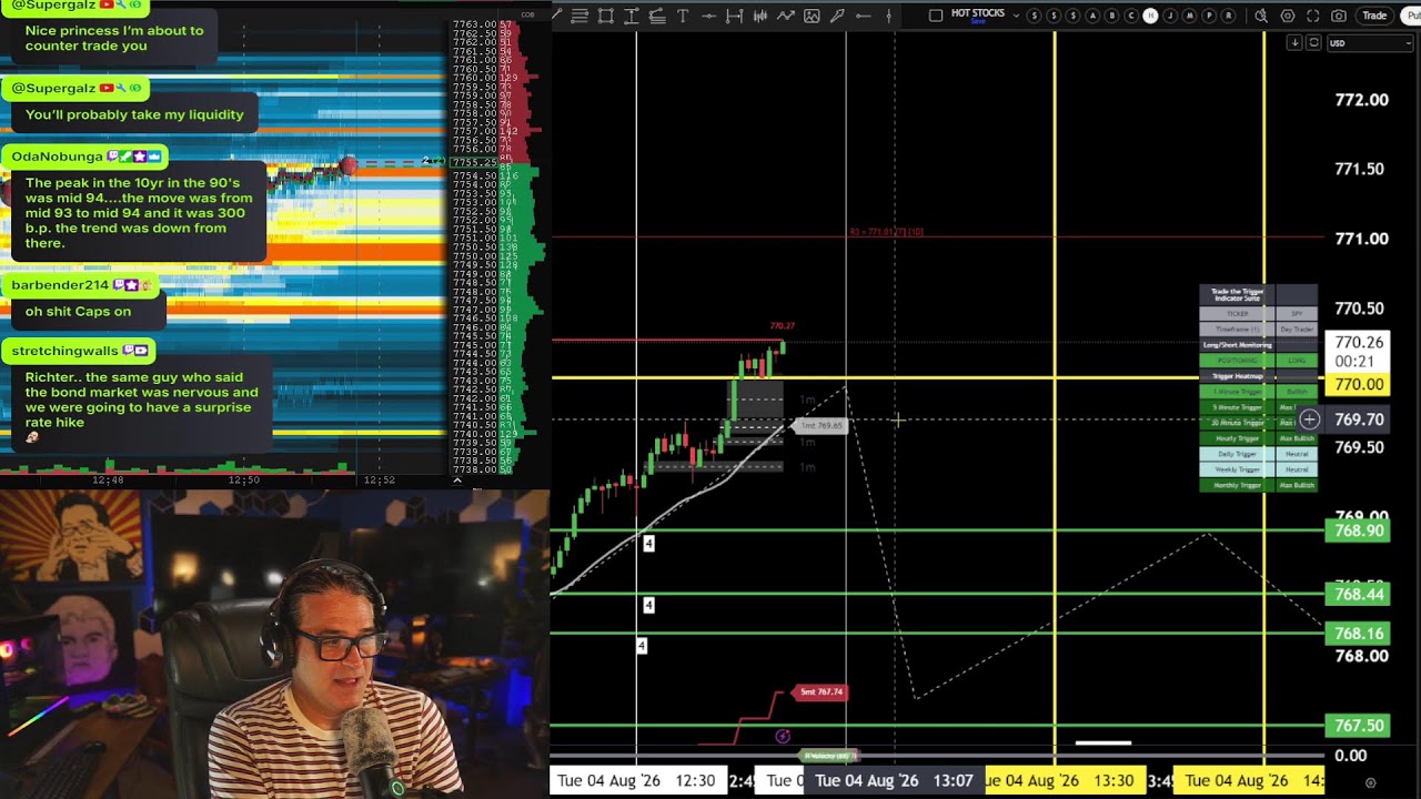 IRAN CEASE FIRE!  #SPY #QQQ #TSLA #SPCX #IWM #SPX #ES #NQ