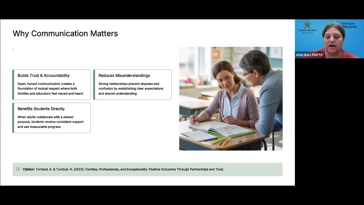 Parent-School Communication Strategies That Work