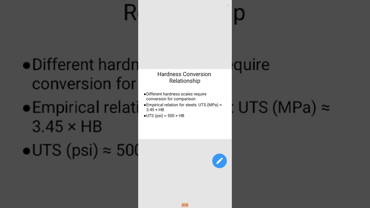 HARDNESS COVERSION AND INSTRUMENTATION CHARPY - SATHYA G