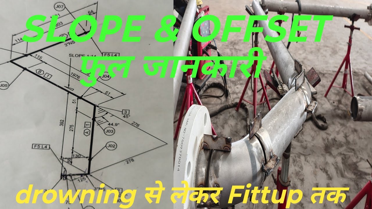 Isometric drowning me slope & Offset ka fittup, tample ki puri jankari 