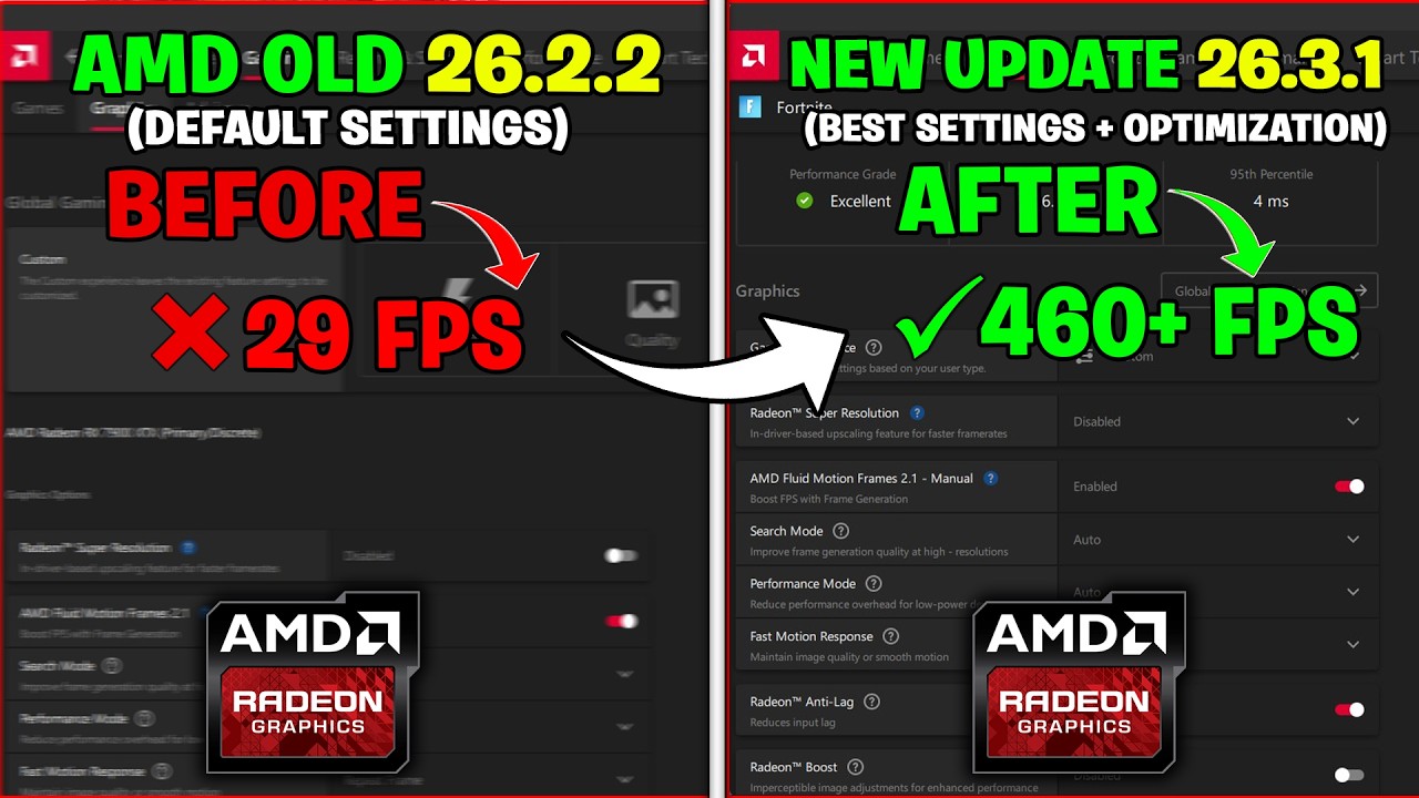 Best AMD Radeon Setting Optimizations For Gaming (Latest Update 26.3.1) 2026