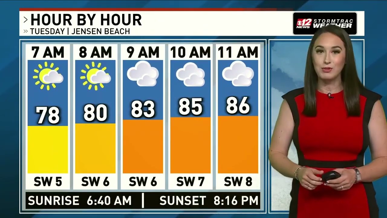 July 22, 2025 Forecast: Storms return this afternoon