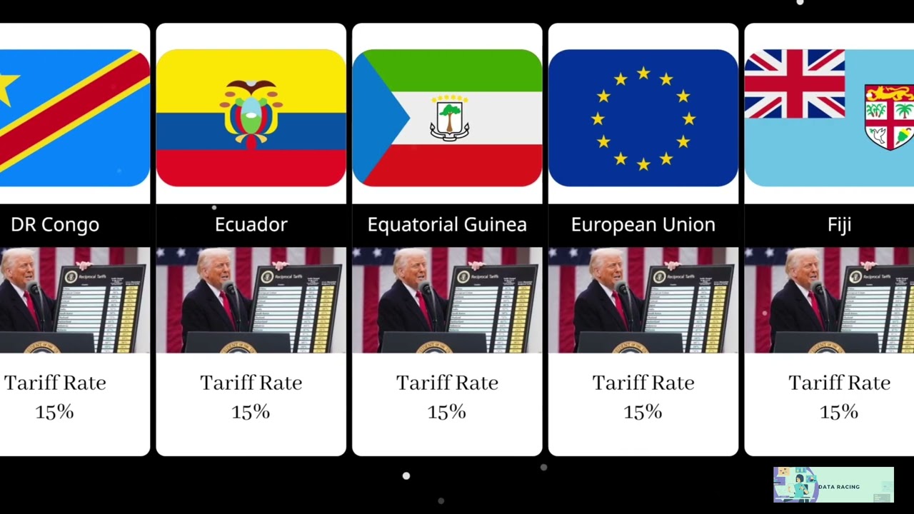 Top 50 Countries Most Affected by Donald Trump&rsquo;s Tariffs | Global Trade Impact Data Racing