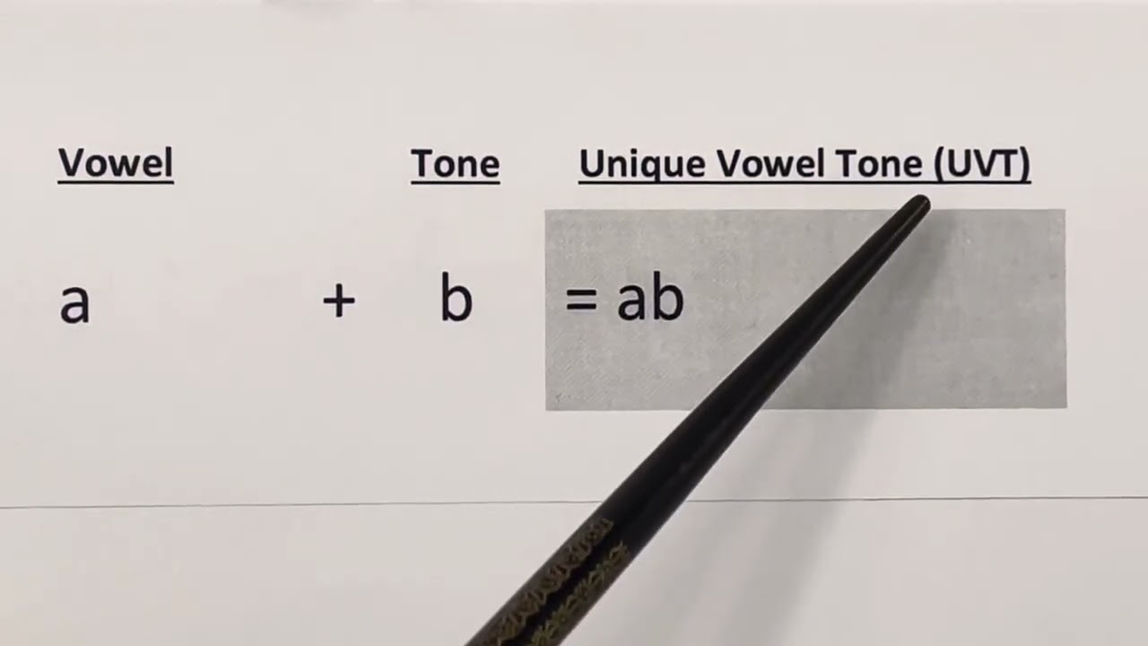 Hmong Tones - B