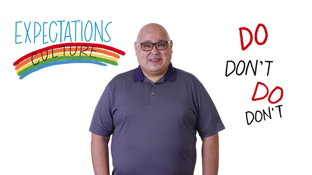 Classroom Management: Setting Classroom Expectations, Culture and Routines | Joseph Fuentes, M.Ed.