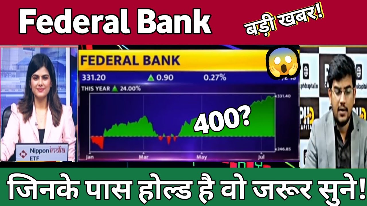 FEDERAL BANK SHARE LATEST NEWS TODAY | FEDERAL BANK SHARE ANALYSIS 08 July 2026