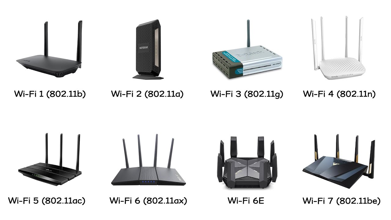 Every Wi Fi Generation Explained in 10 Minutes
