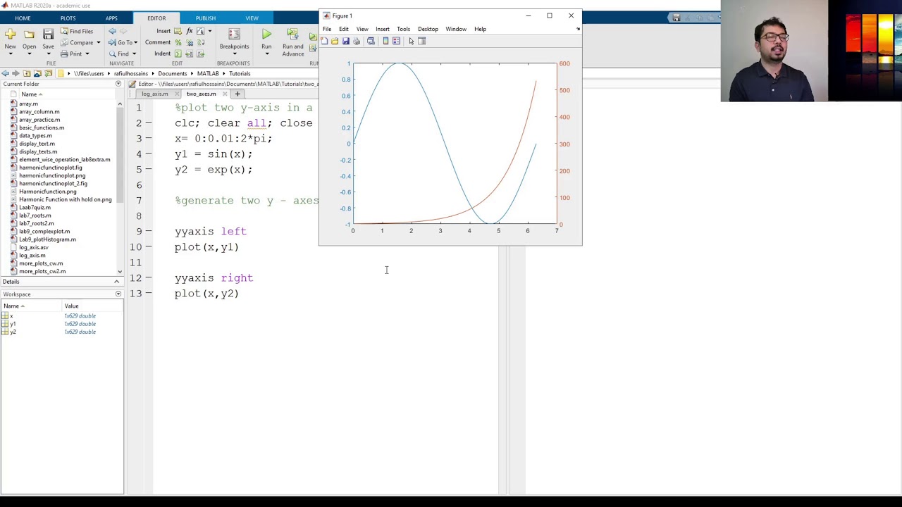 Как создать график с двумя осями Y в MATLAB
