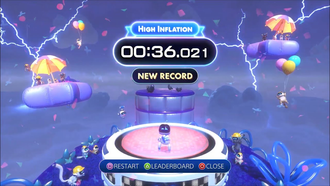 Former World Record Astro bot high inflation 36.021