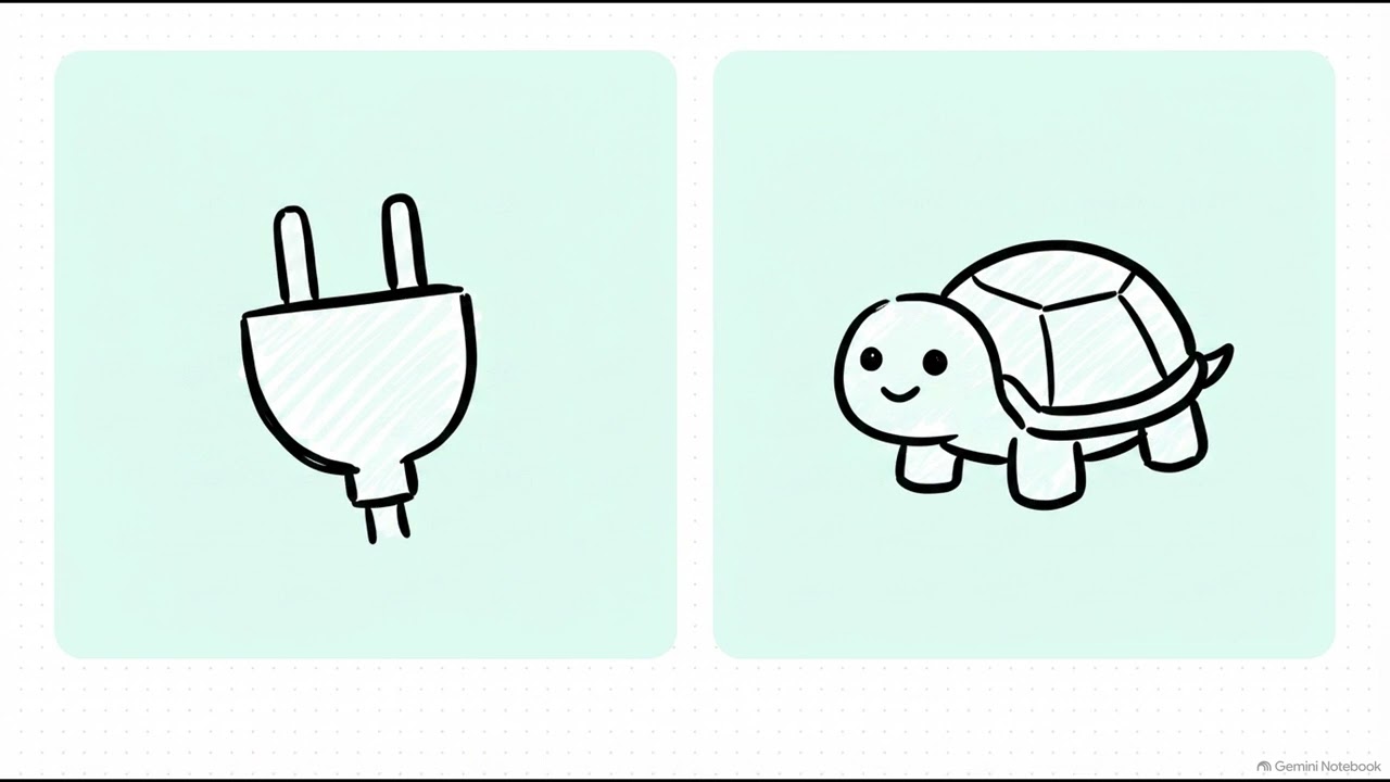 AWS SAP-C02 Exam Prep: CloudFront Functions vs Lambda@Edge