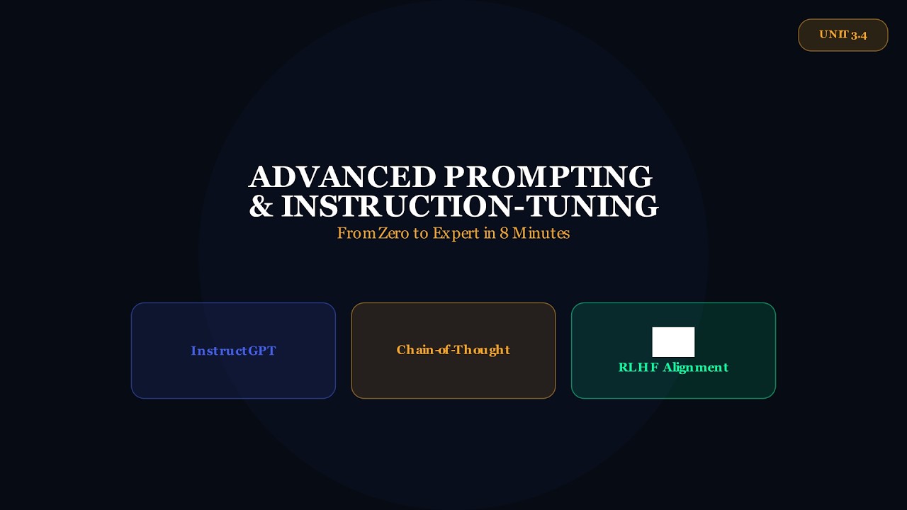 Advanced Prompting & Instruction-Tuning: How 4 Words Made AI 3x Smarter