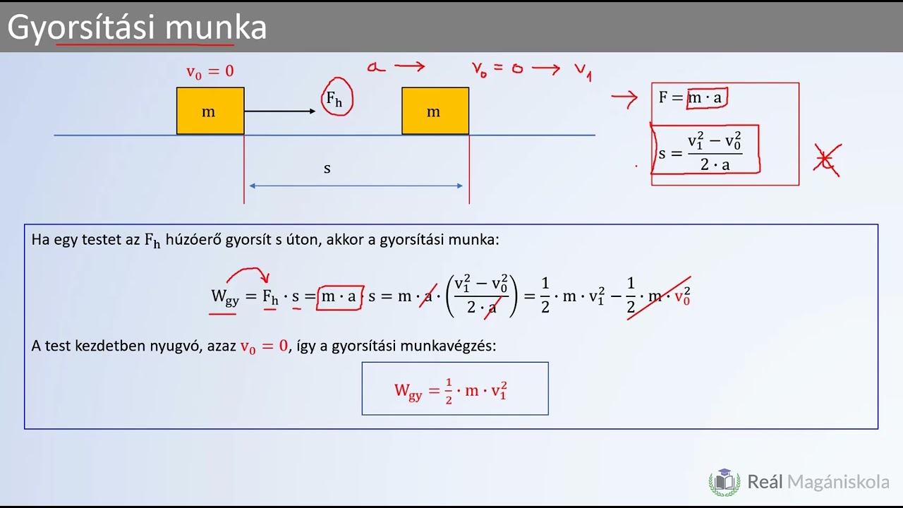 munka energia elmélet