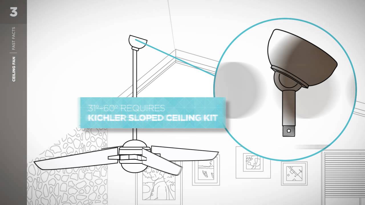 Kichler Ceiling Fan Fast Facts - Sloped Ceiling