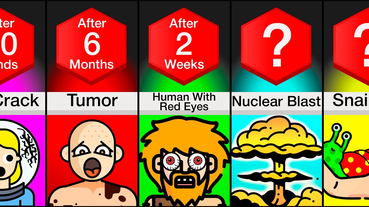 Comparison: If You See These, You'll Die