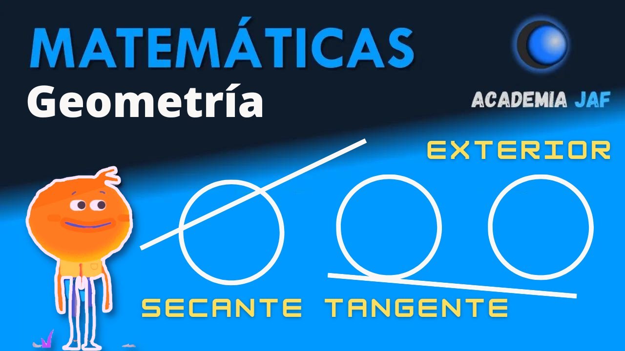 Posición de una recta respecto de una circunferencia