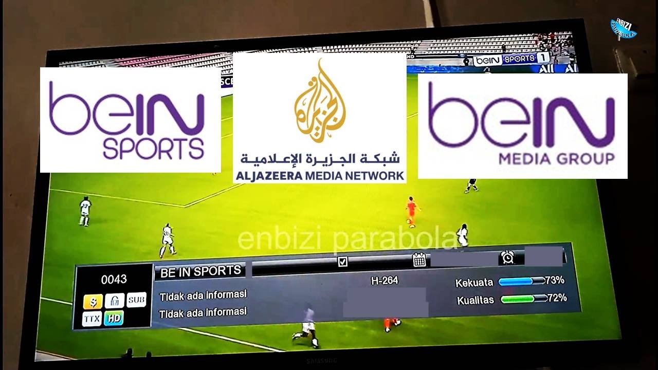 ИСТОРИЯ BEIN SPORTS | BEIN MEDIA GROUP (доступны субтитры)