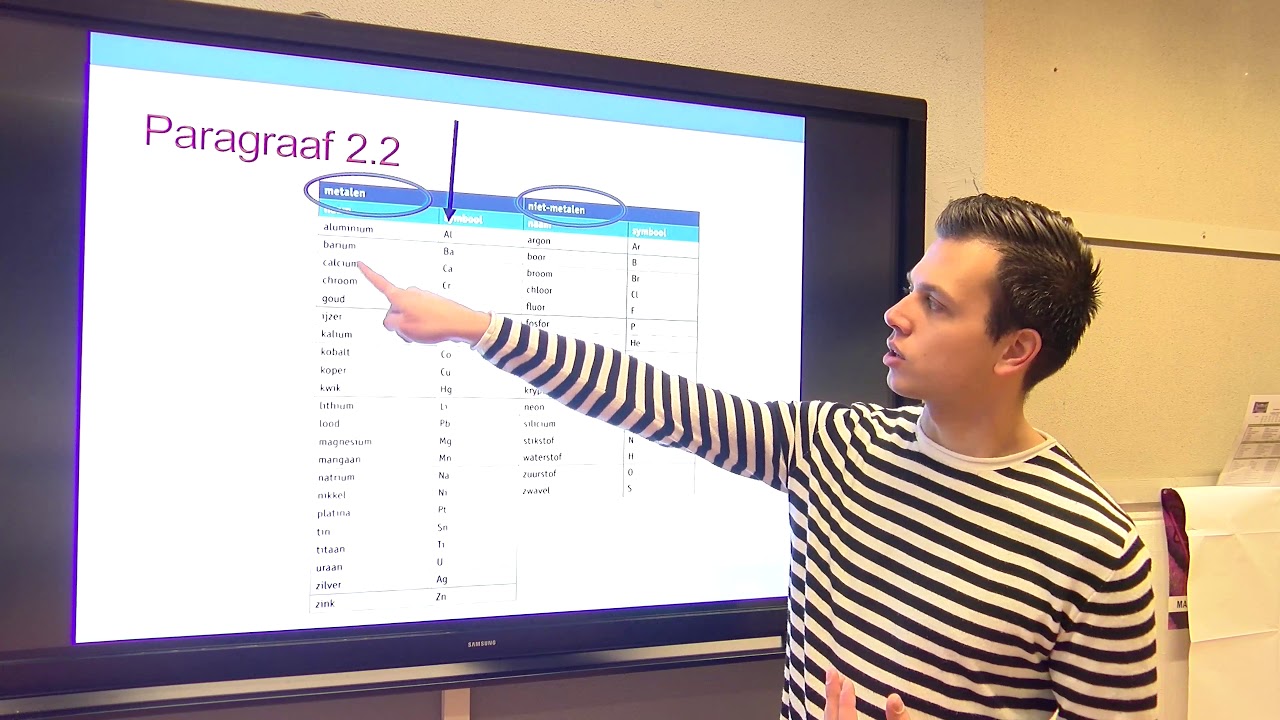 Havo 3 Hoofdstuk 2.2 Deeltjesmodel