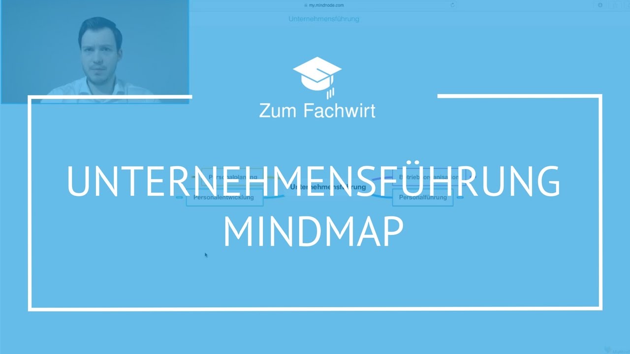 Unternehmensführung Mindmap für den IHK Wirtschaftsfachwirt