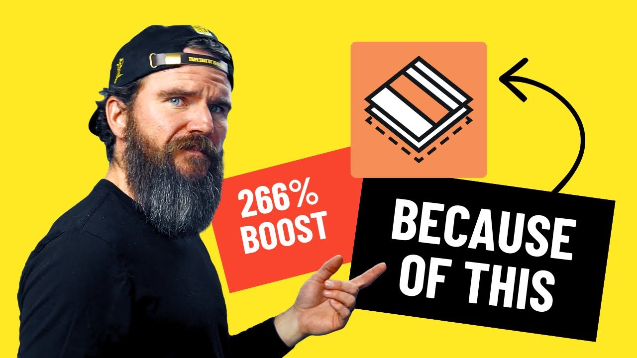 265% Conversion Boost: The Power of Personalized Marketing with RightMessage
