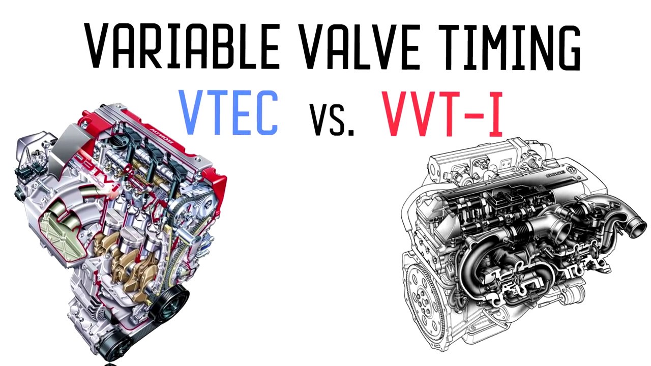 Быстрое разъяснение &mdash; система изменения фаз газораспределения (VTEC против VVT-i)