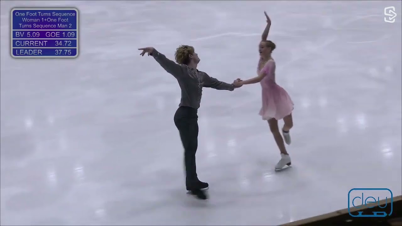 Nelly Elisa Hemcke & Artyom Sladkov FD German Nationals 2025