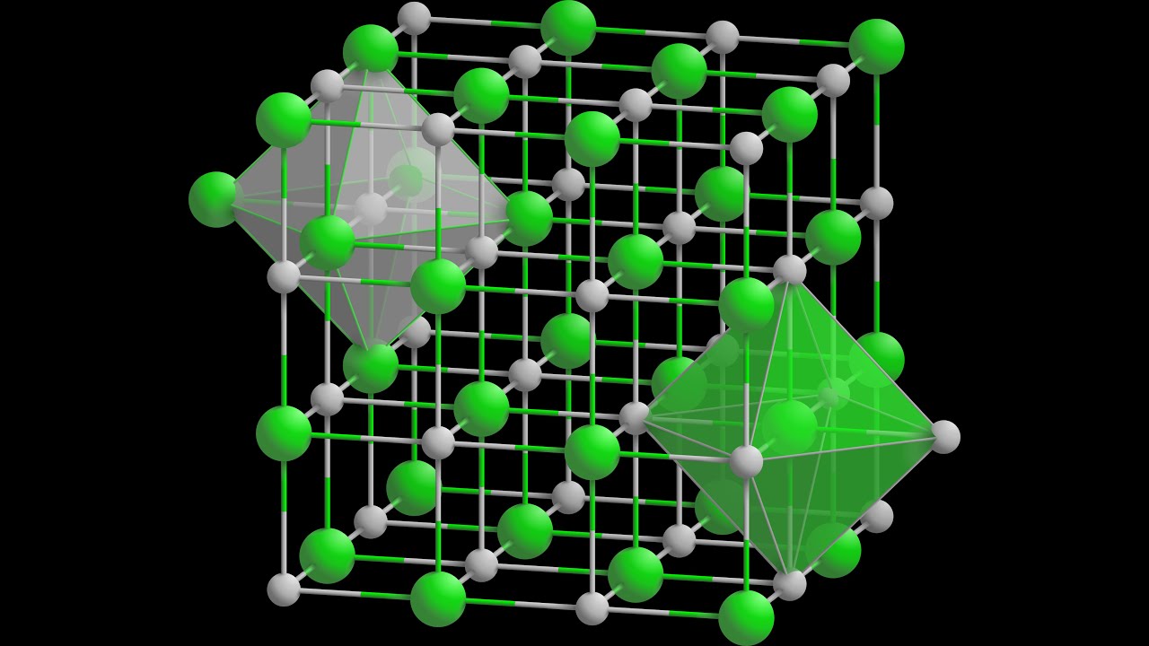Ionic Binding