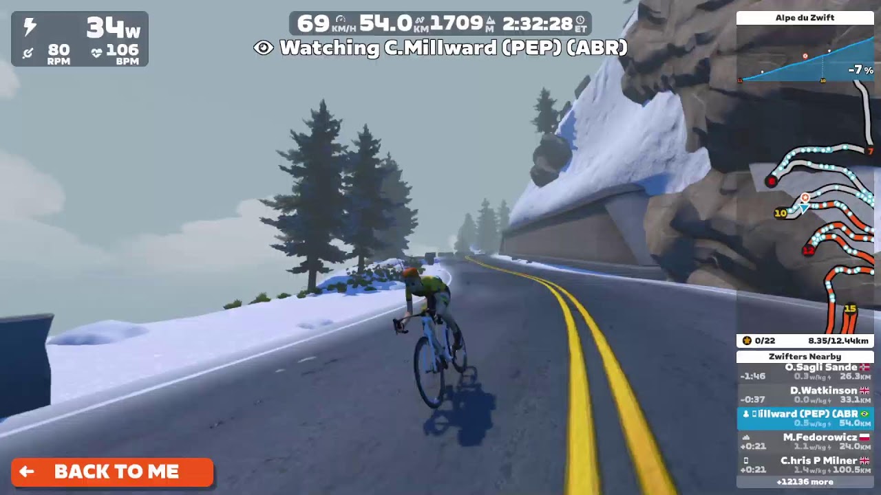FRR PEP Stage 8: GC Showdown