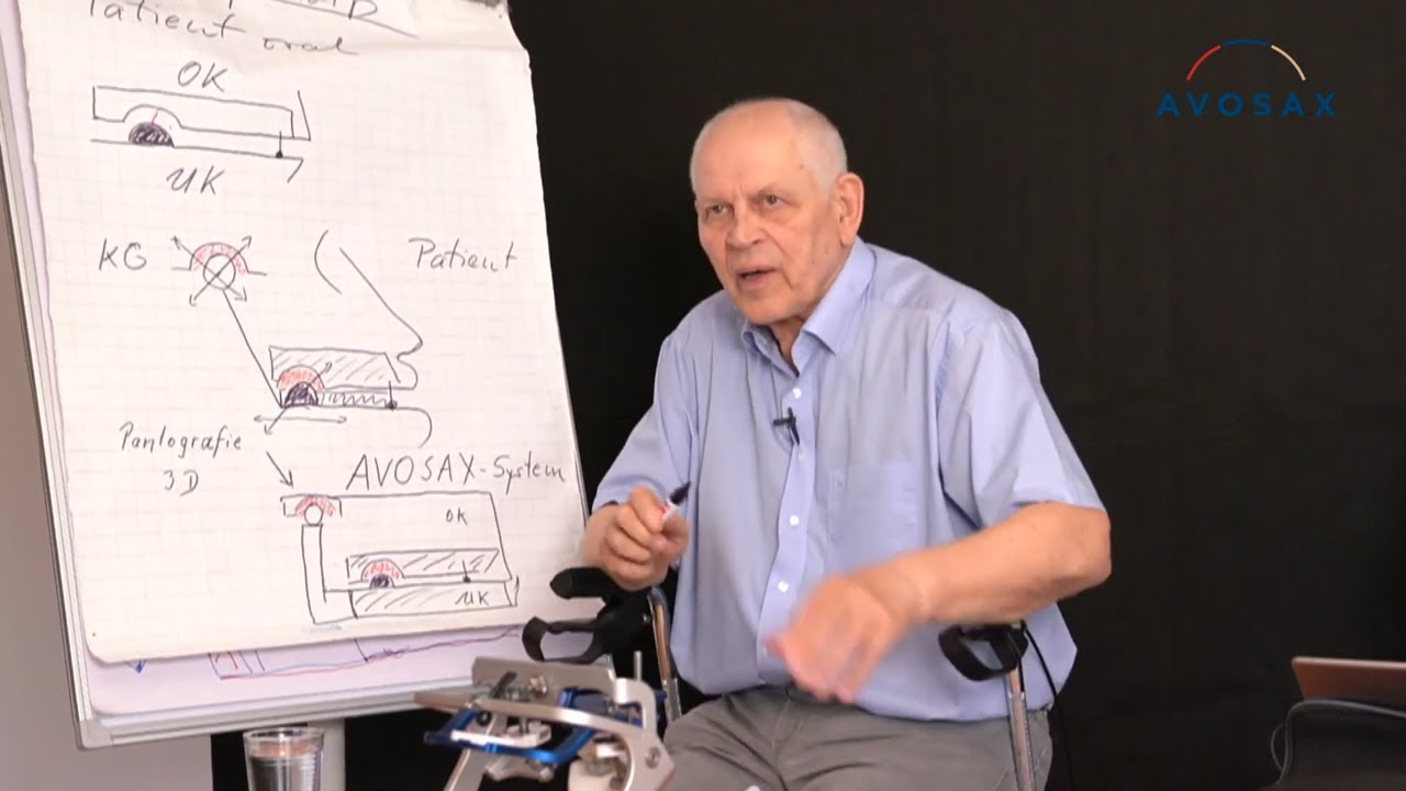 AVOSAX - Webinarmitschnitt mit Dr. med. habil. Andreas Vogel und Thomas Pohland