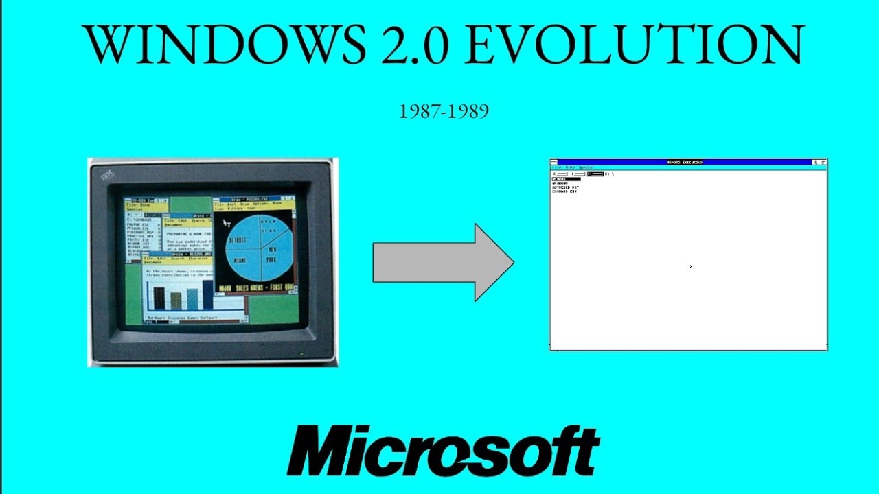 Windows 2.0 Evolution (1987-1989)