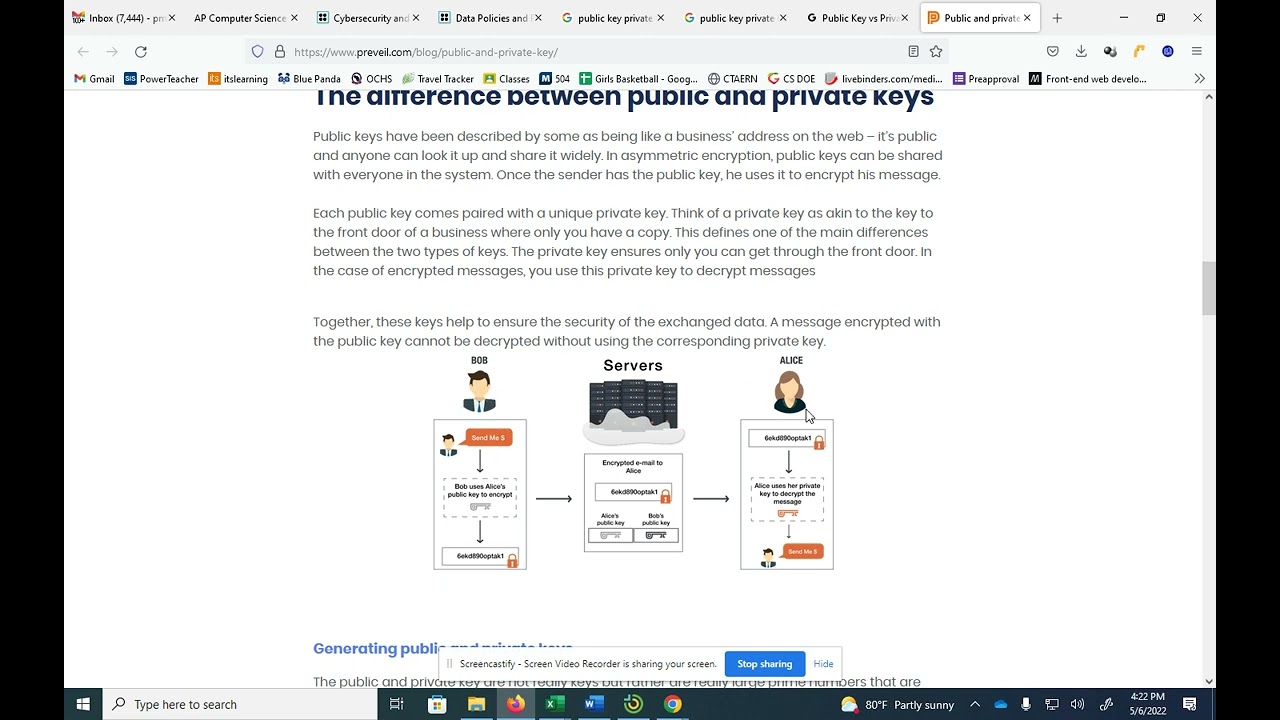 AP CSP Exam Review: Data Encryption, Public & Private Keys