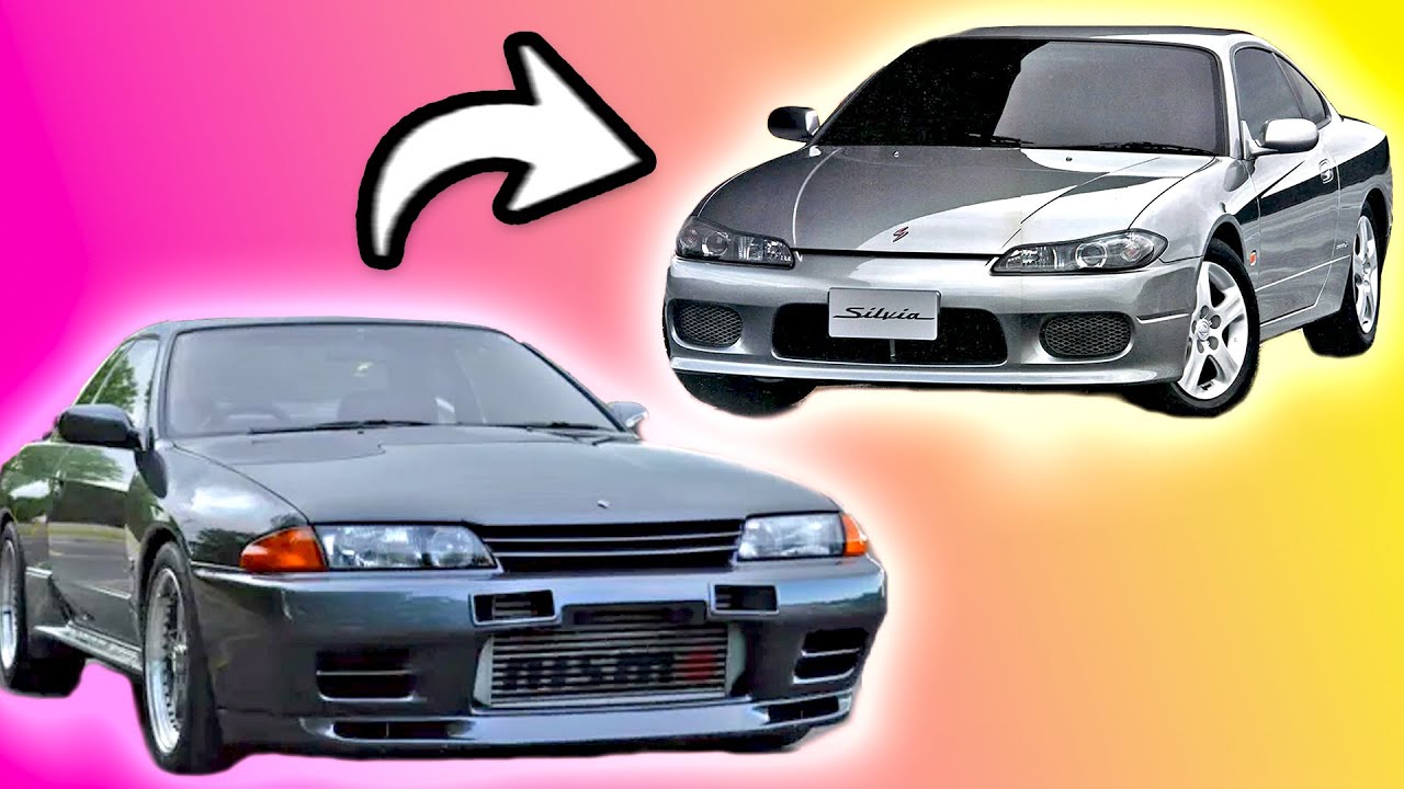 Making My R32 Skyline Into a Silvia S15?!
