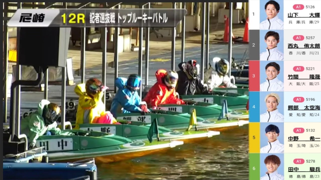 尼崎12R　記者選抜戦　トップルーキ－バトル　2026年2月17日(火)　