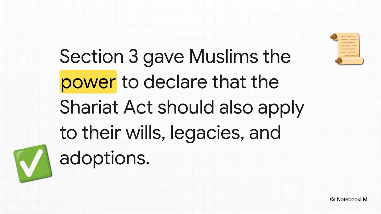The 1937 Shariat Act