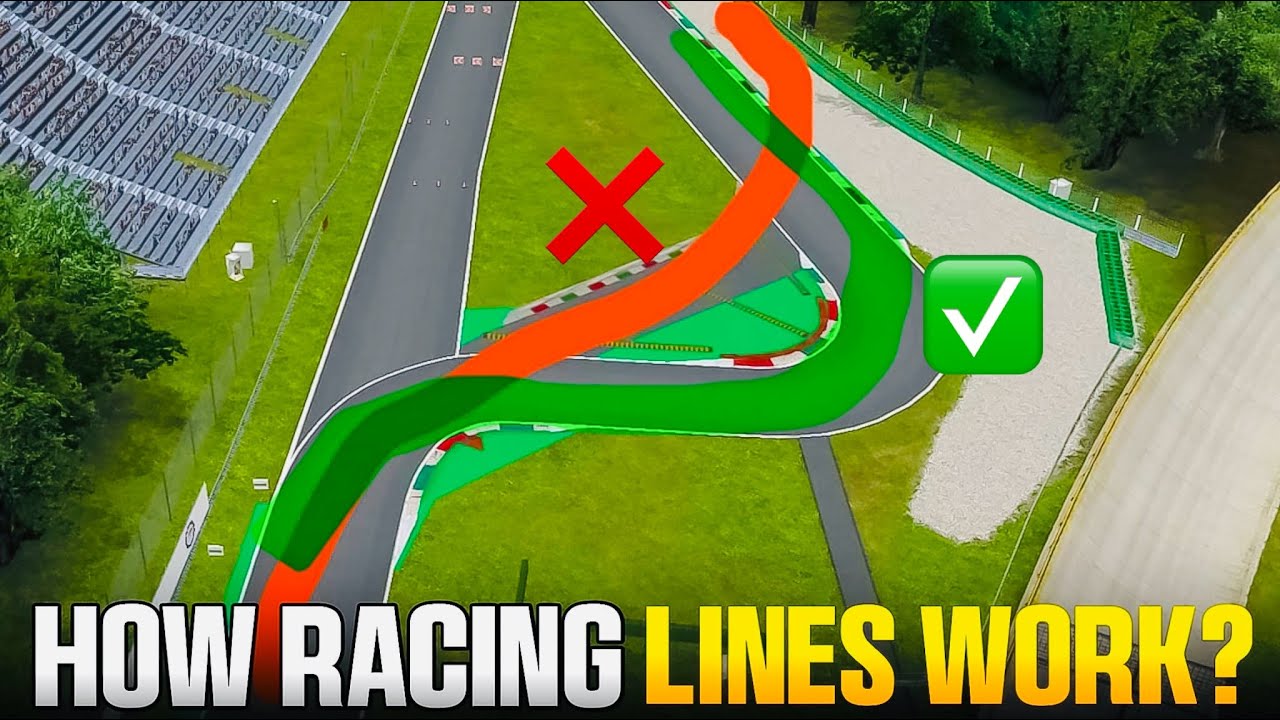 The Invisible Line: Racing Lines explained - Why F1 Drivers Don’t Take the Shortest Path