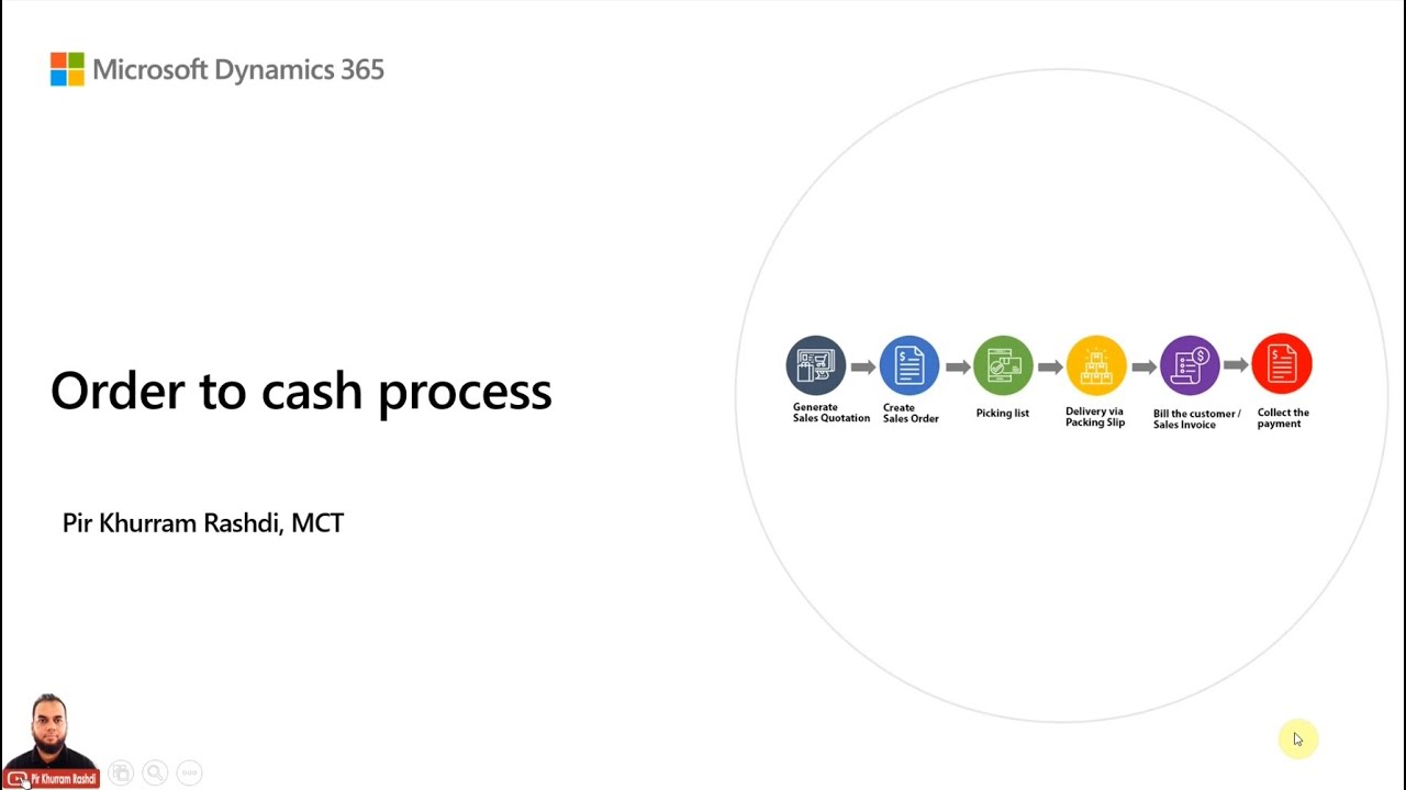 Order to cash process in Dynamics 365 Finance and Operations - An end-to-end process flow with demo
