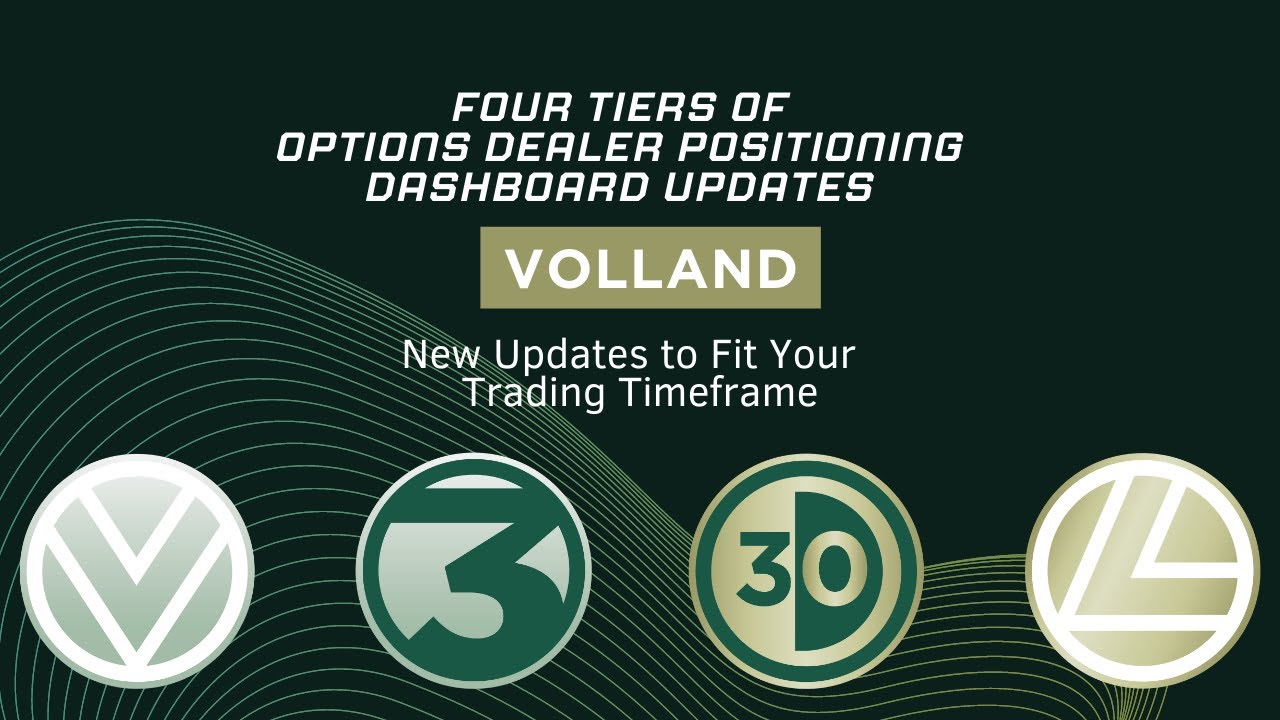 Elevate Your Options Dealer Positioning Data - New VOLLAND Update Tiers!