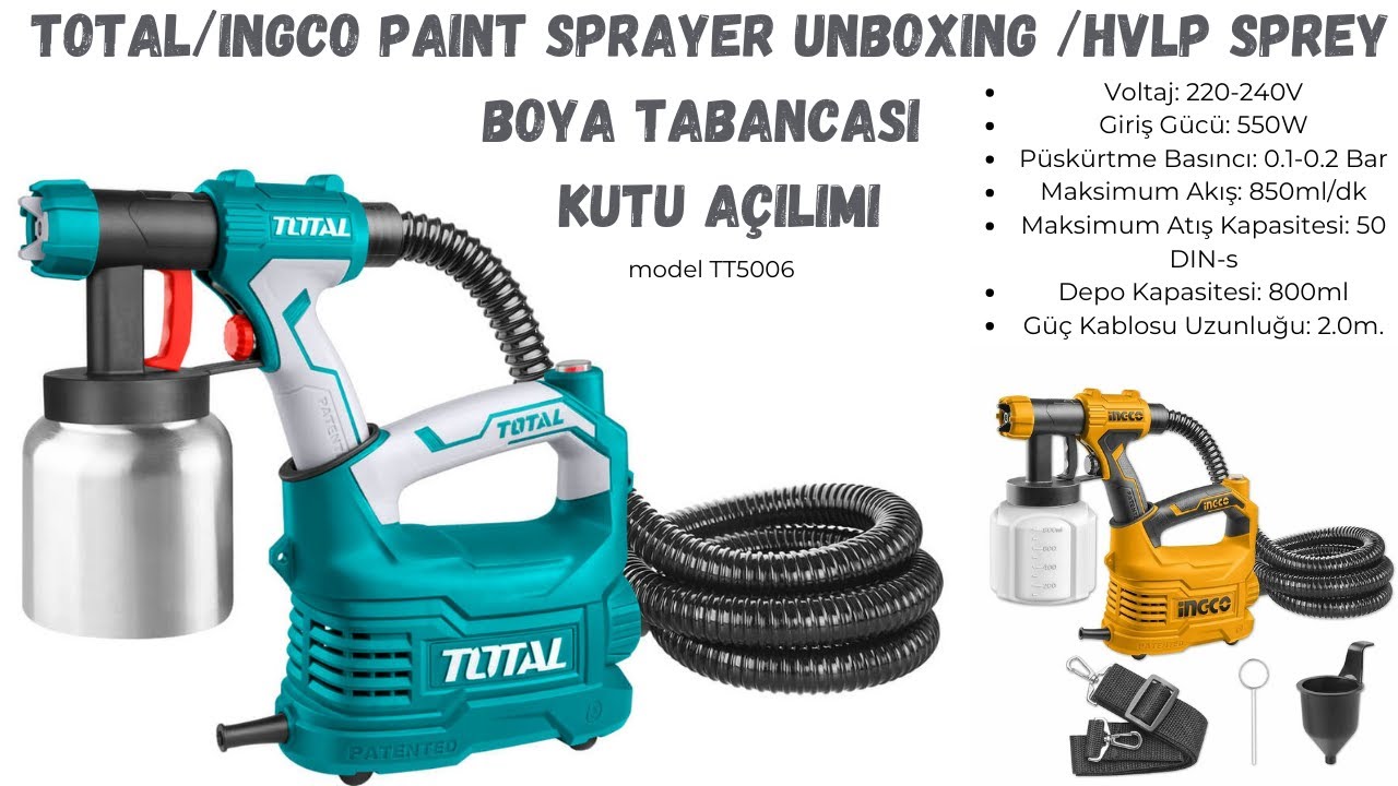 Perfect Your Painting with Total/Ingco HVLP Boya Tabancası