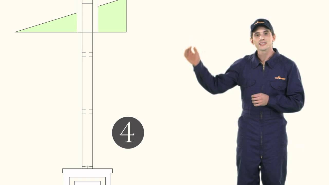 4 - Salamandras Tromen: Instrucciones para una correcta instalación