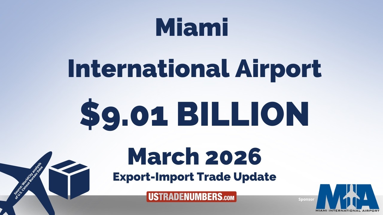 March 2026 Miami Airport Export Import Trade Overview Update
