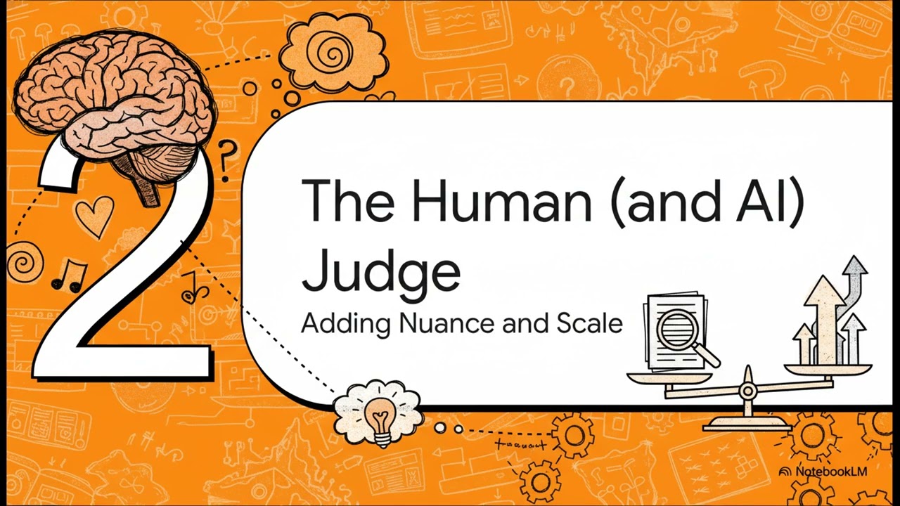 AI Performance Benchmarking and MLOps Evaluation Frameworks | Uplatz