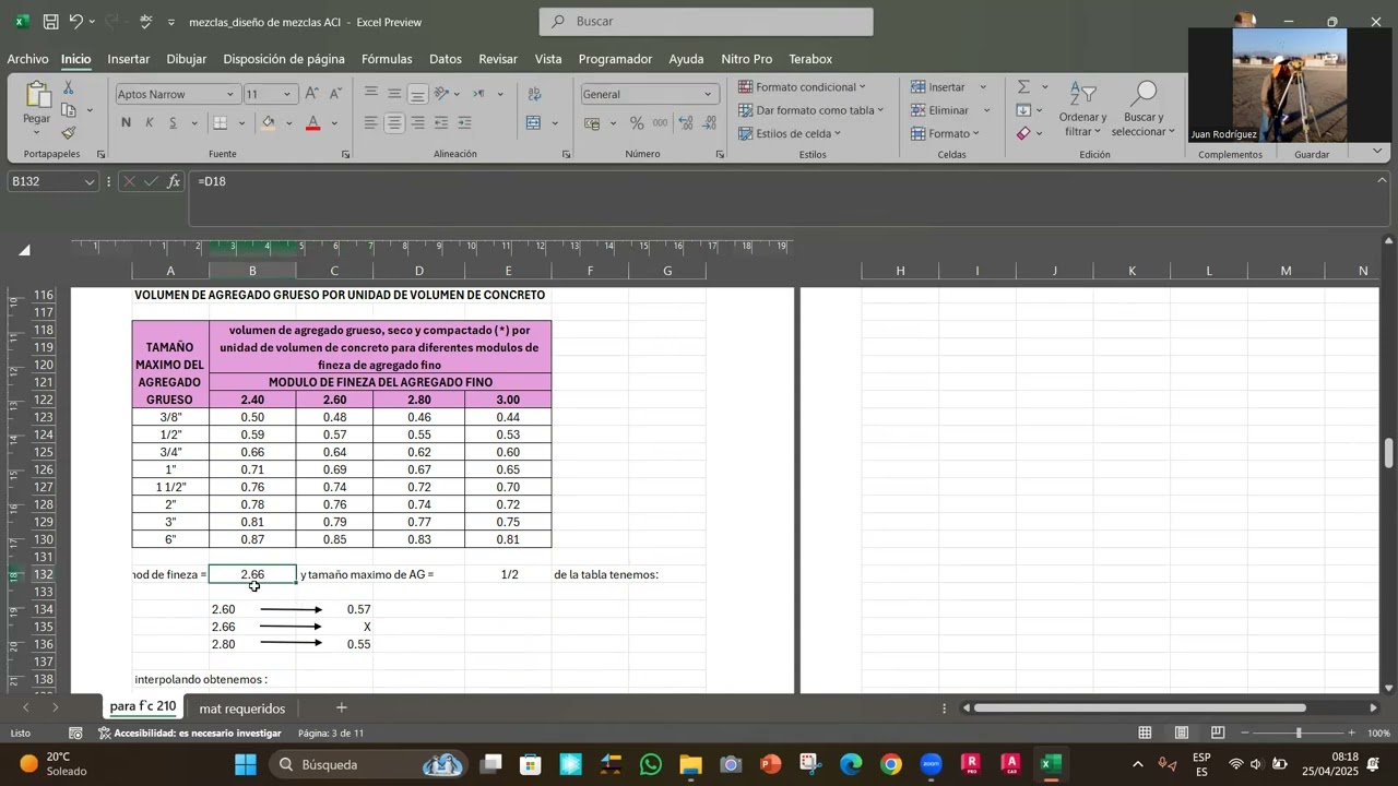 diseño de mezclas ACI 211.1 (plantilla excel) parte 1